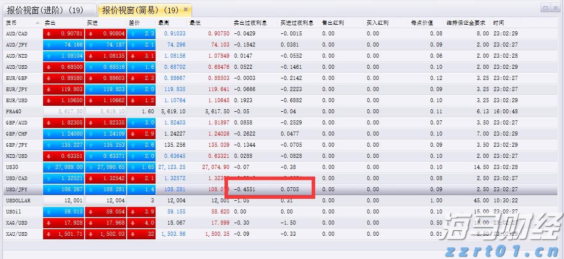 国家外汇管理局：6月银行结汇14900亿元人民币 售汇13083亿元人民币