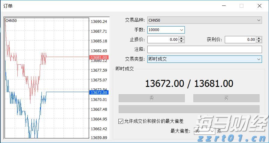 北京市市场监管局发布《2022年营商环境建设白皮书》
