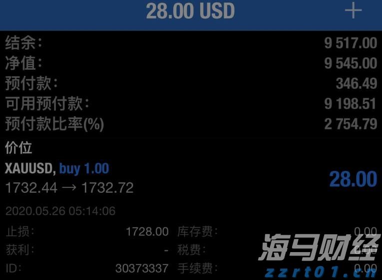 A股午评 | 沪指半日涨0.27% PEEK材料、军工股再度走强 医药板块调整
