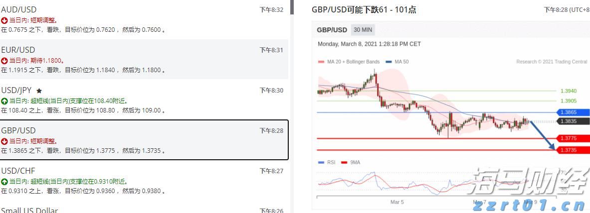 OpenAI推出 ChatGPT-5：性能优化，提供更强推理能力