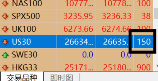 “科创”+金融的双向奔赴