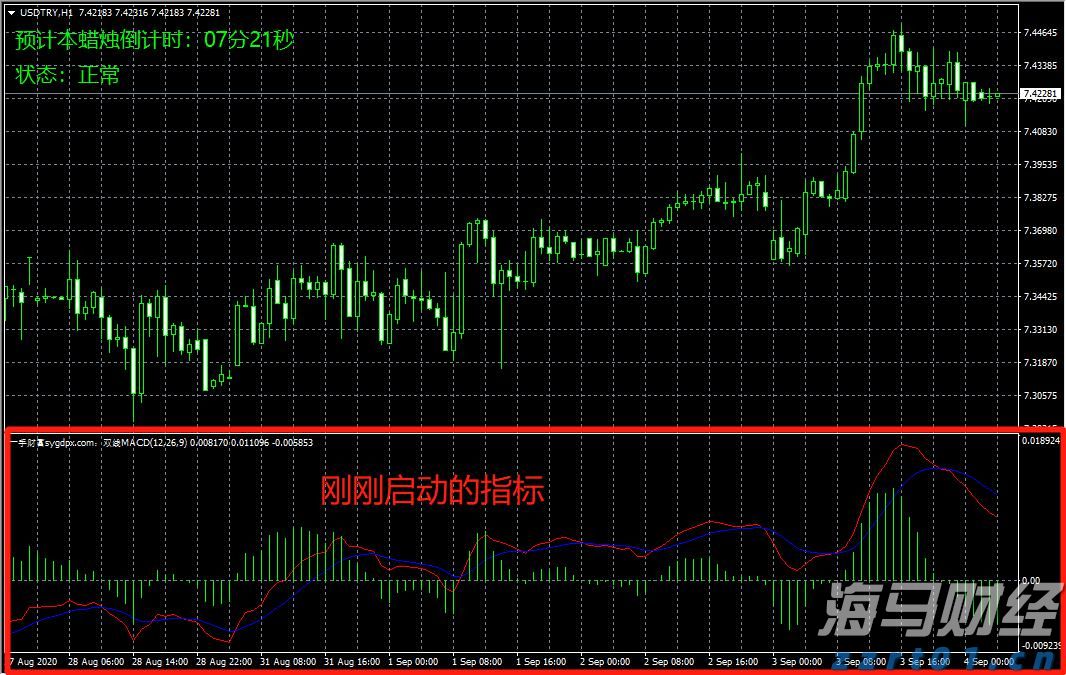 日本投资者持续三个月抛售海外股票 7月撤资5364亿日元转向高收益债券