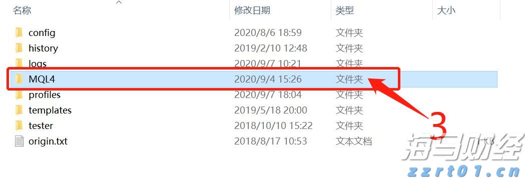  融资技术双驱动，自动驾驶商业化持续提速