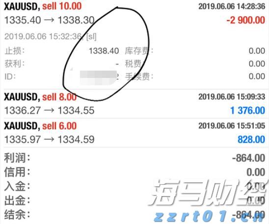 港股开盘 | 恒指高开0.29% 科网股活跃 阿里巴巴(09988)涨超2%