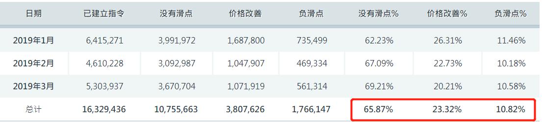 青海省四部门联合开展散装奶规范管理专项督导检查