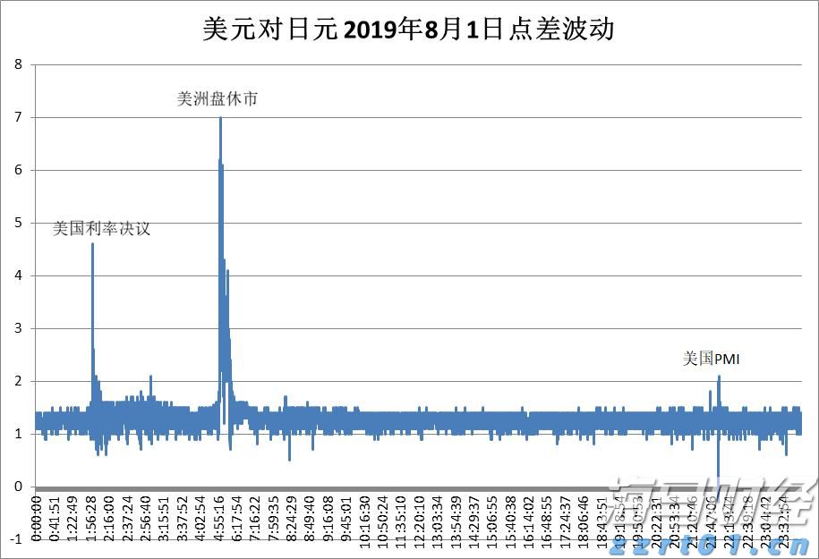 前4月我市外贸出口额6.5亿元