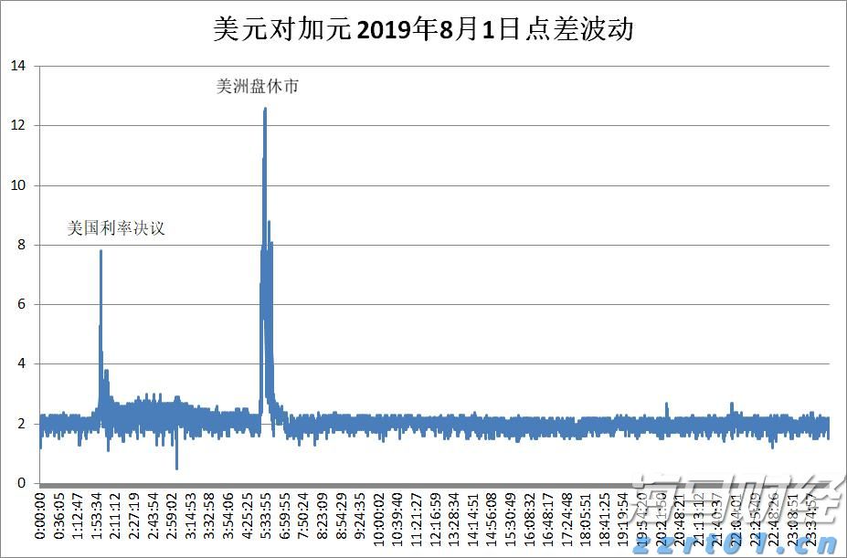 前4月我市外贸出口额6.5亿元