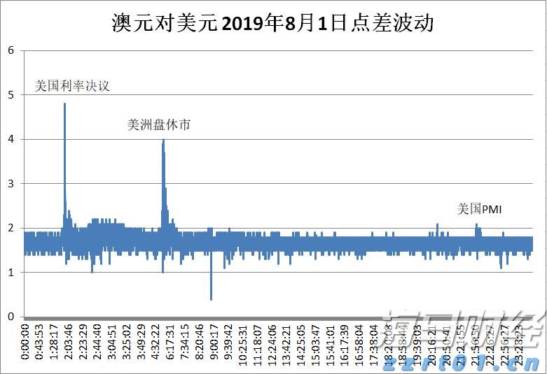前4月我市外贸出口额6.5亿元