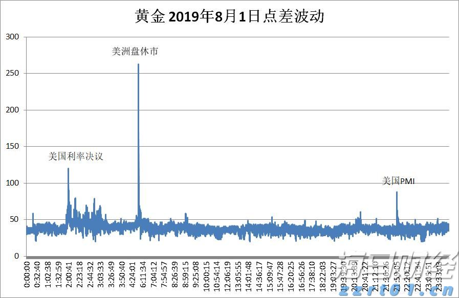 兴证策略：资金共识下，两条主线交相辉映