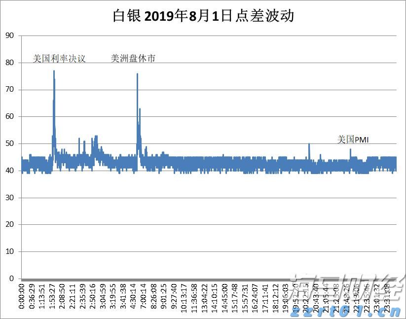 兴证策略：资金共识下，两条主线交相辉映