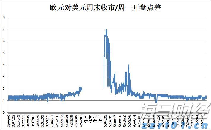 兴证策略：资金共识下，两条主线交相辉映