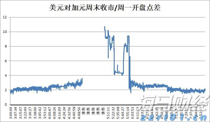 俄媒披露海军副总司令阵亡细节