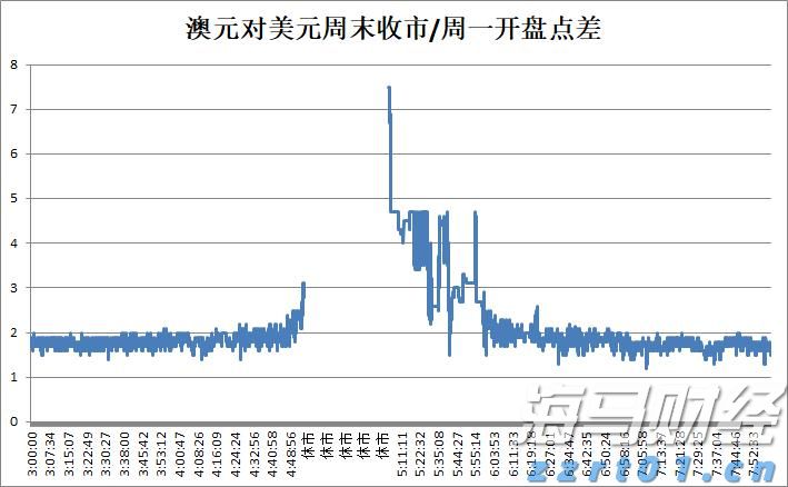 俄媒披露海军副总司令阵亡细节