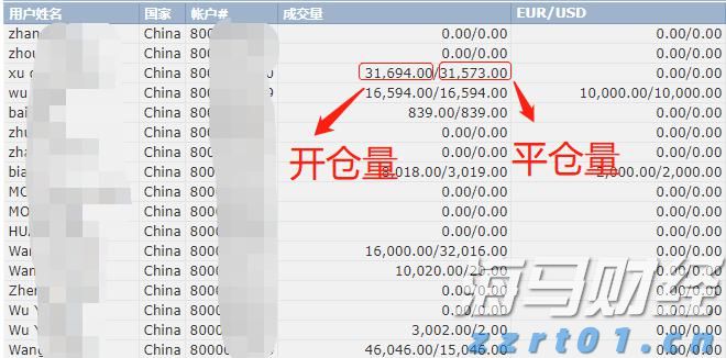 广西细化任务持续推进校园食品安全排查整治