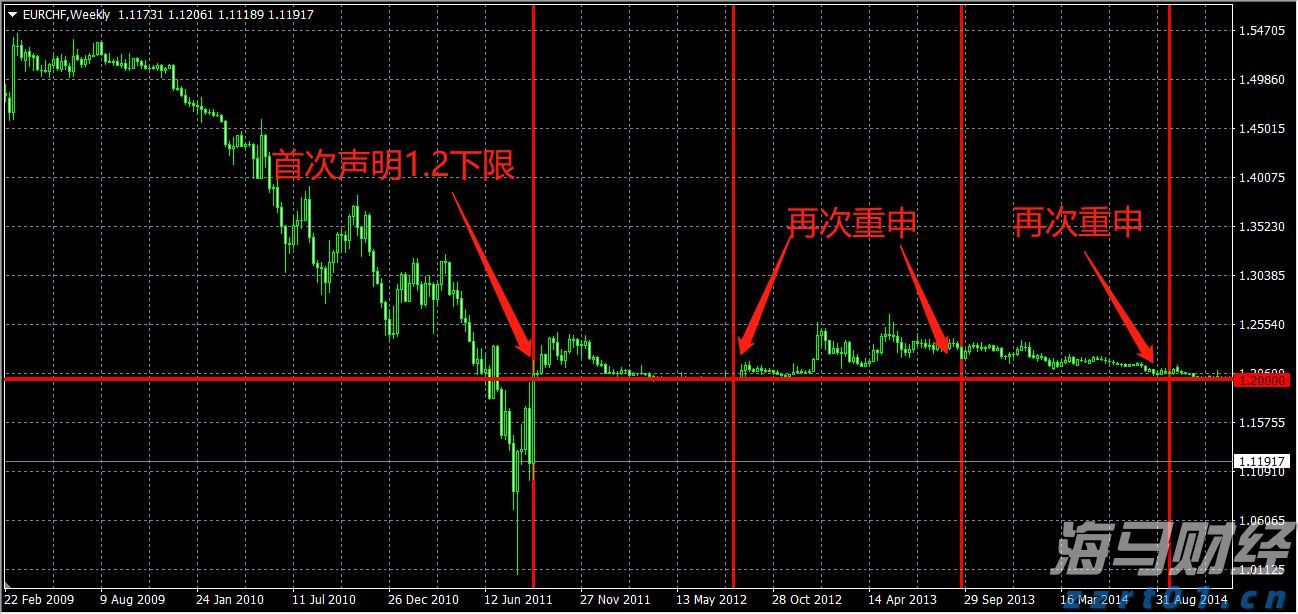 2亿元，全国排第7！安徽“国庆档”电影票房创新高