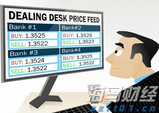 广发策略：流动性推升牛市，行业轮动有何特点？