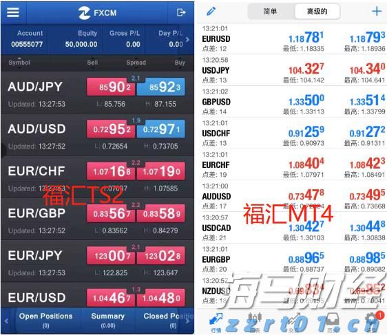 防汛水文测报Ⅱ级应急响应！广东水文全力做好暴雨洪水监测预报预警