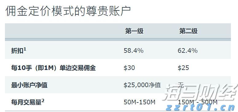  美国消费电子支出现“脆弱曙光”？摩根士丹利警告：信心恶化和返校季疲软可能限制行业复苏
