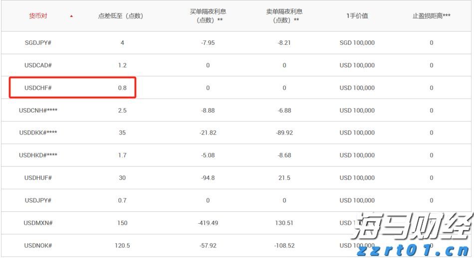 河南省市场监管局突出重点加强产品质量安全监管工作