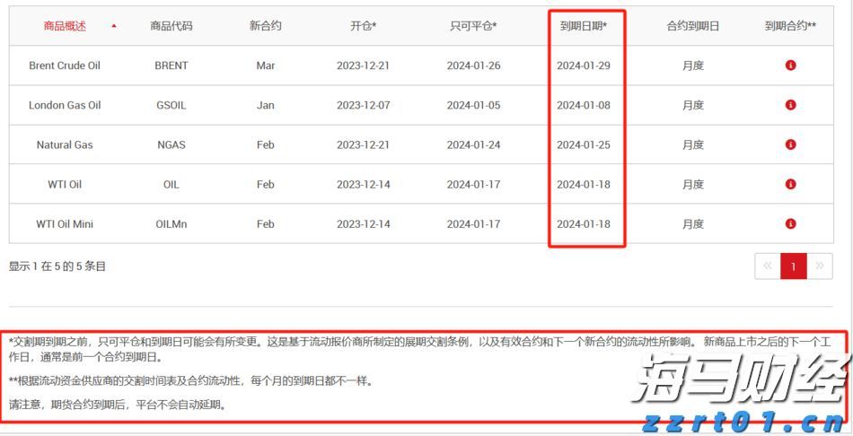 投放蚊子有助基孔肯雅热防控？“绝育”雄蚊让雌蚊产卵却不能孵化