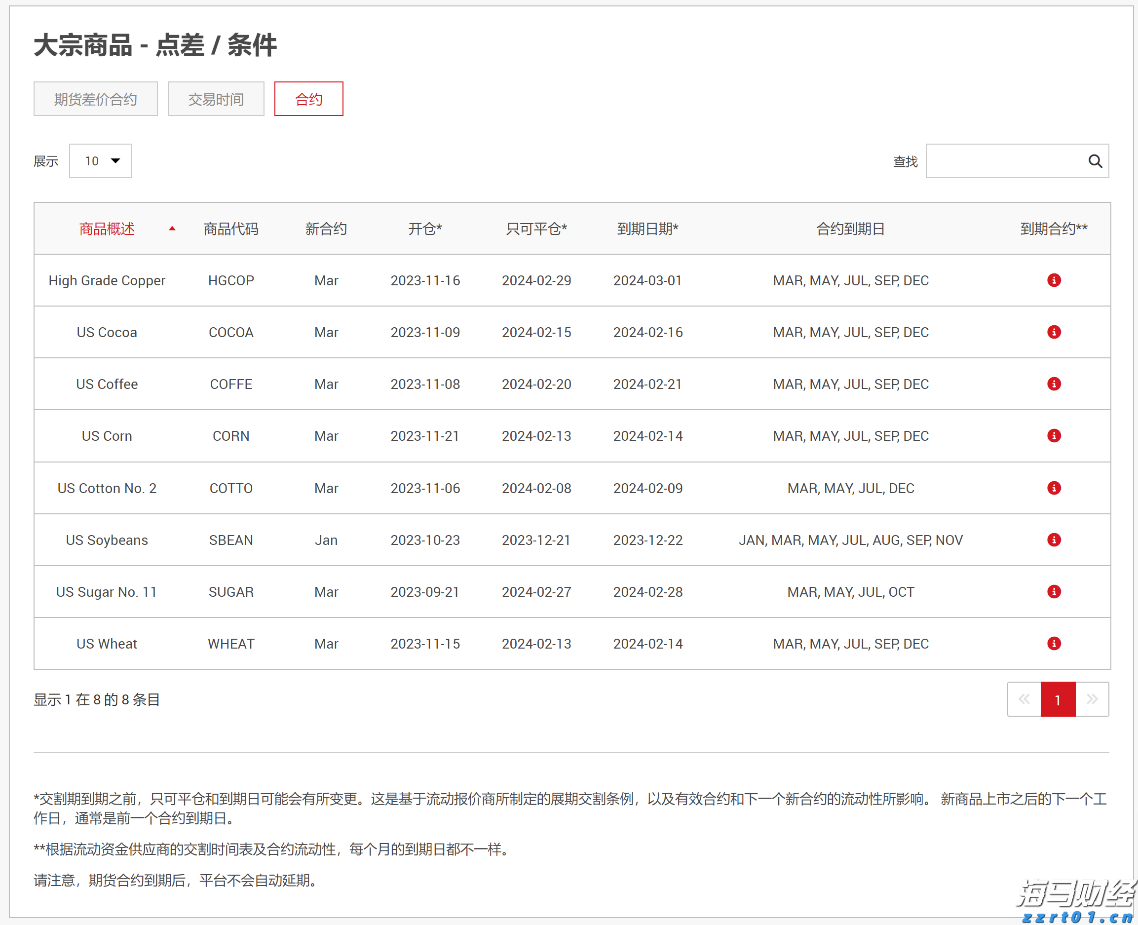 湖南实现市场主体量质双升