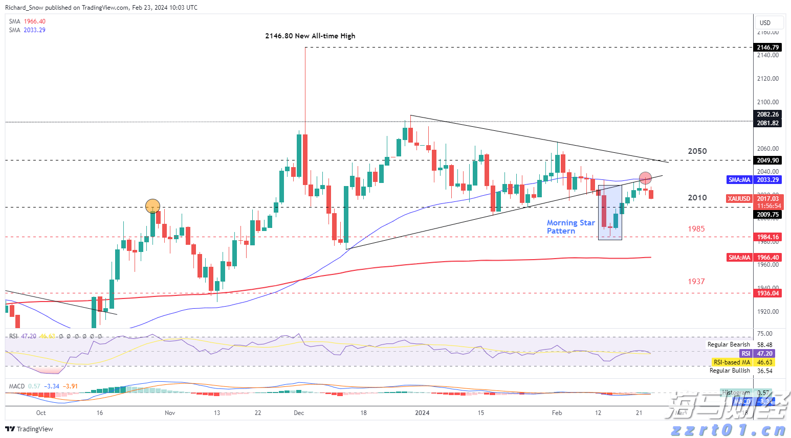青海：强化知识产权领域信用建设 扎实推进风险分级分类监管