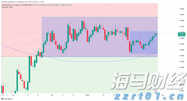 以太币浮盈3700万，港股公司热潮涌向加密资产