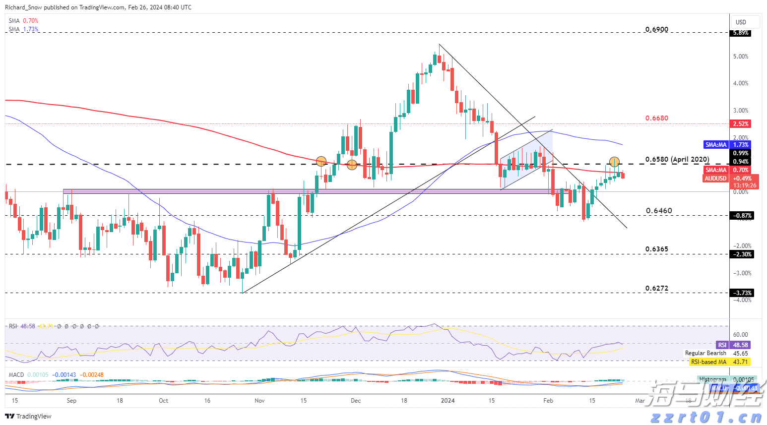 辽宁省市场监管局16条“硬措施”培育壮大市场主体