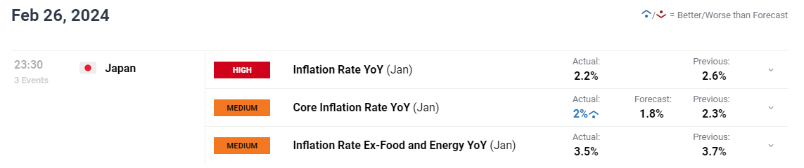 广东开展APP自动续费问题综合治理