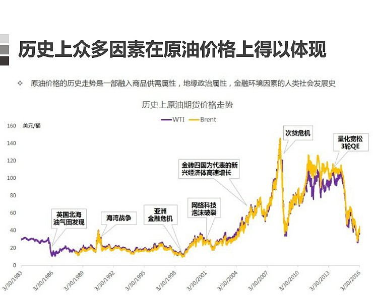 云南省市场监管局开展2022年春节期间节前市场价格检查