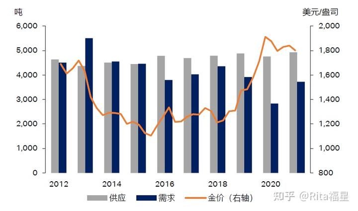 金融机构常态化走进“科大硅谷”