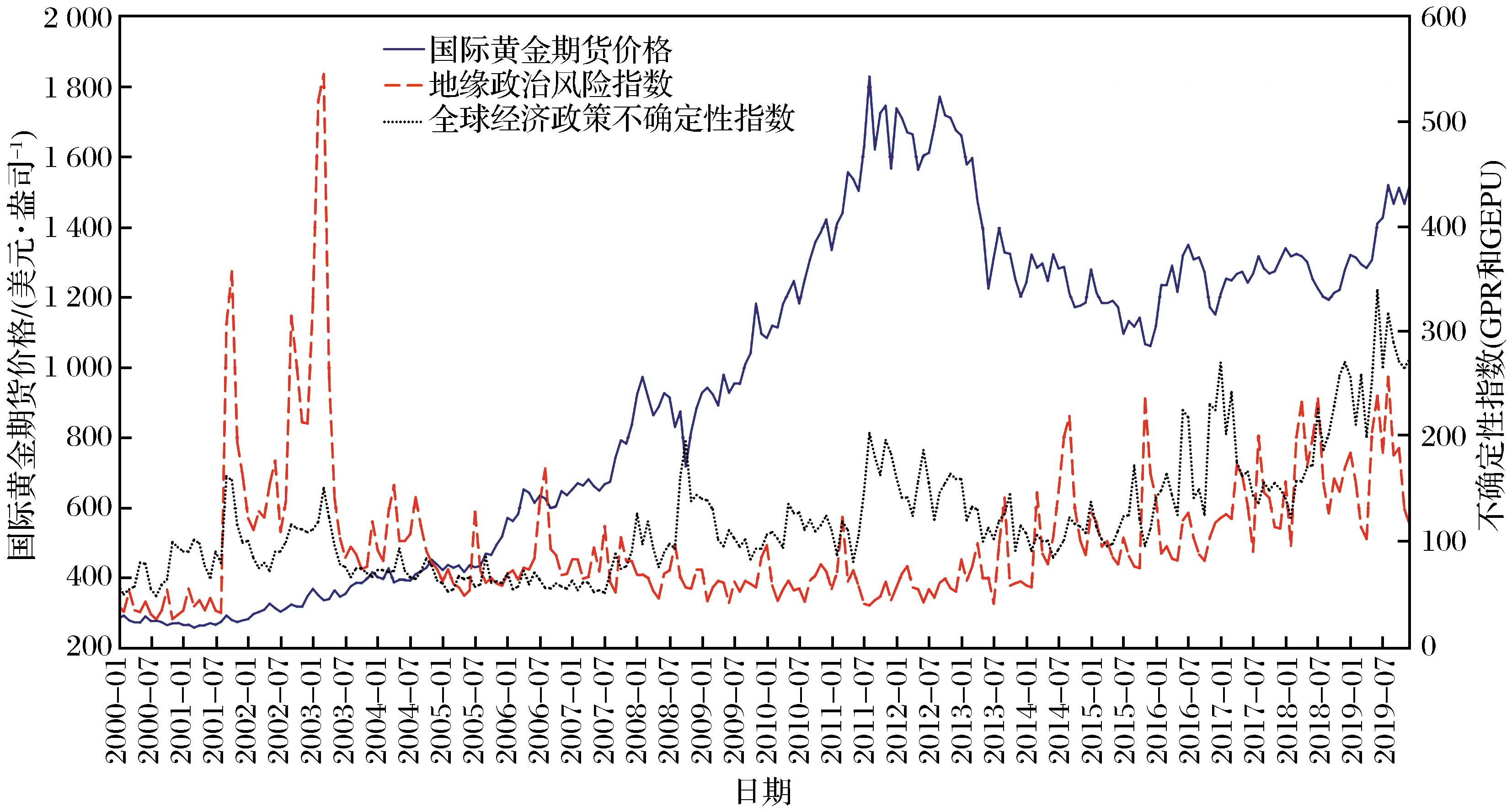 瑞银：2025年第二季度公募基金港股持仓上升至18.8% 还将继续南下！