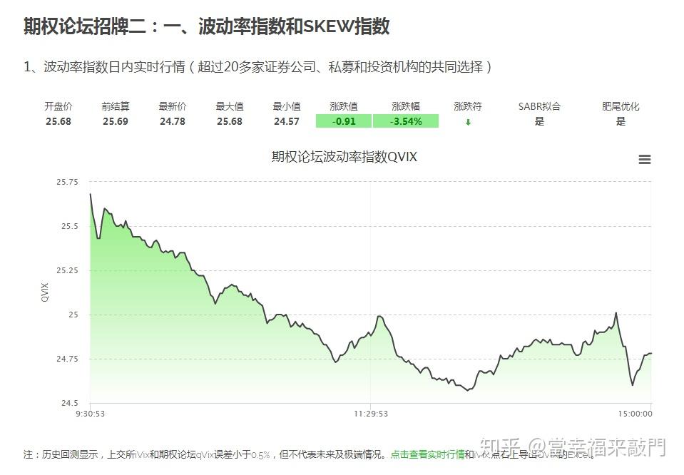 中金：被动外资流入中国大幅增加 主动基金配置持续低配