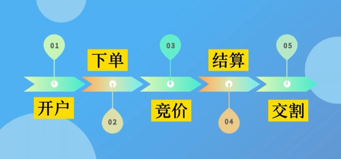 两镇联合作战 破解发展瓶颈