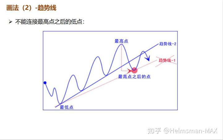 意法半导体(STM.US)以9.5亿美元收购恩智浦(NXPI.US)的MEMS传感器业务