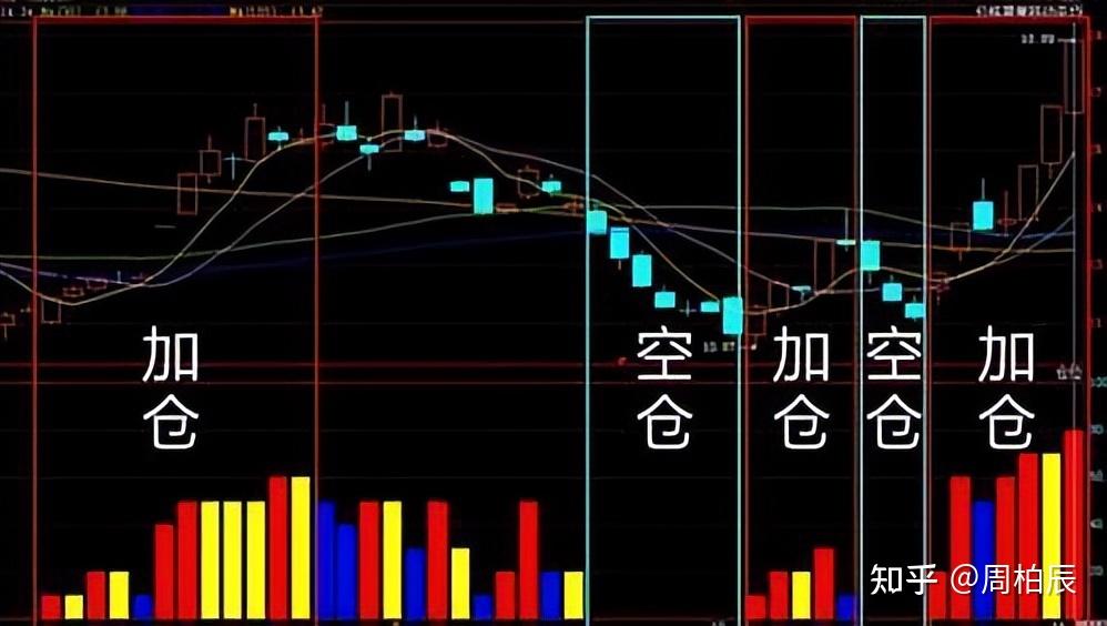 市场预期特朗普可能任命“鸽派”美联储主席 美债期权出现看涨趋势