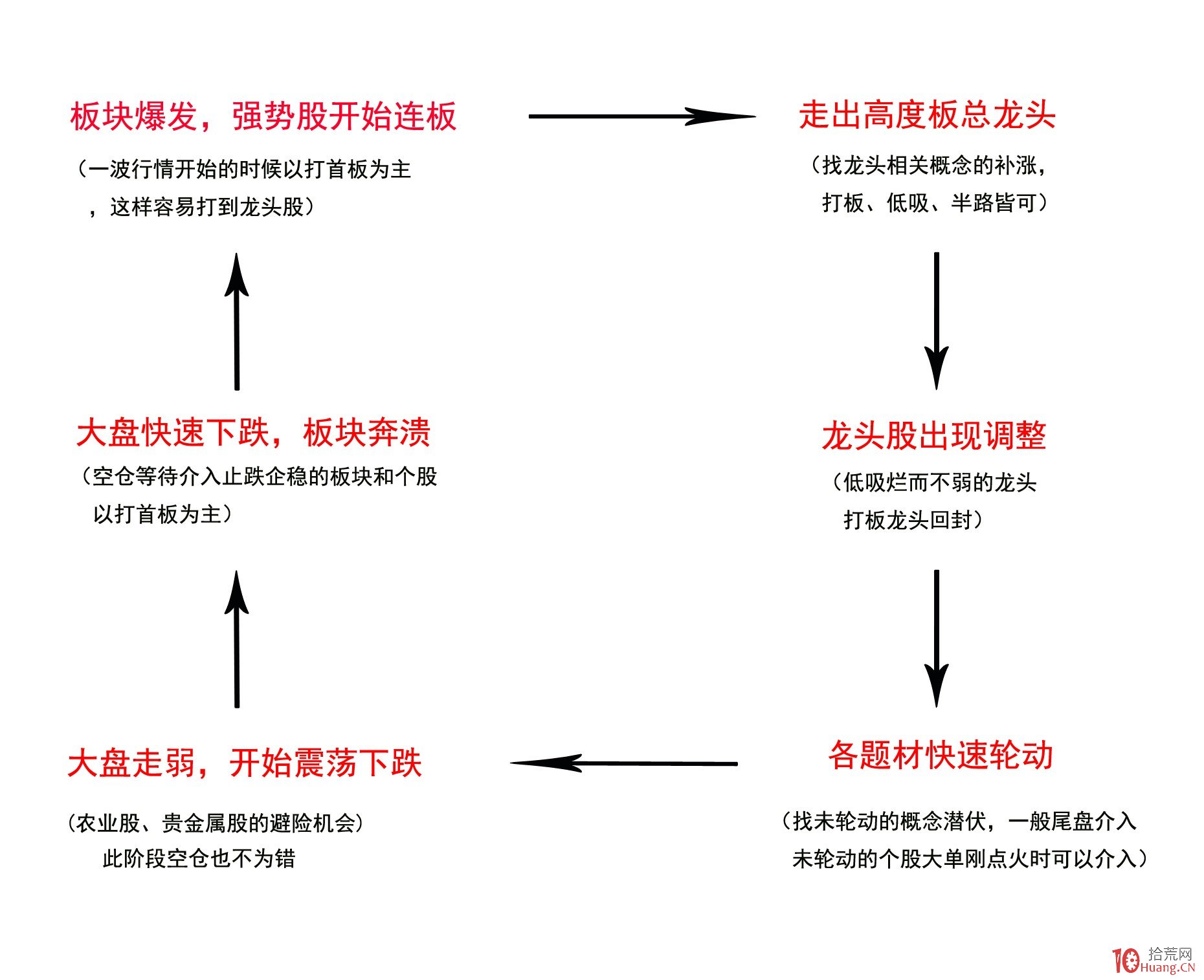 考虑调用正规军、延长国家紧急状态，特朗普就华盛顿问题最新表态→