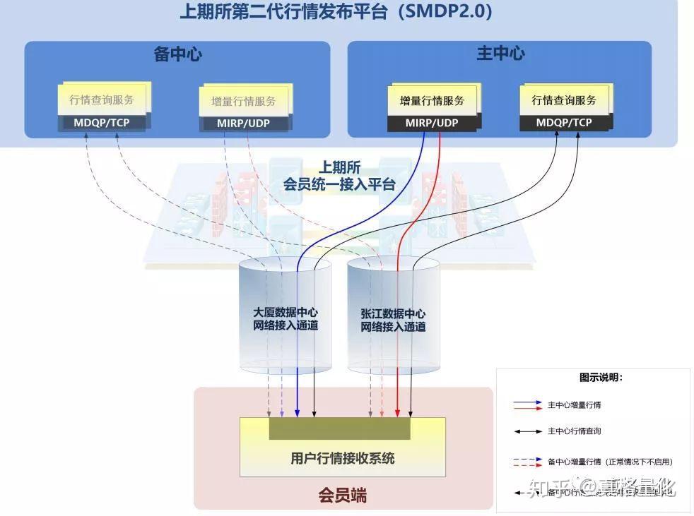 今年前七个月广东新设外资企业数量同比增长32.7%