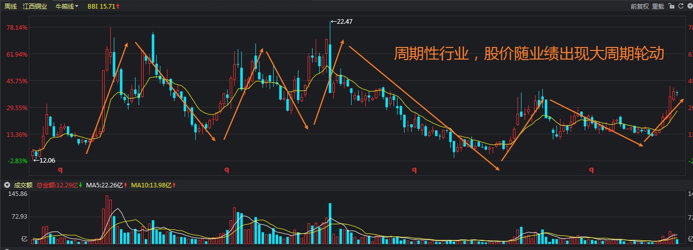 外卖吃完发现全是蛆，恶心呕吐一整夜！判了：赔1000元