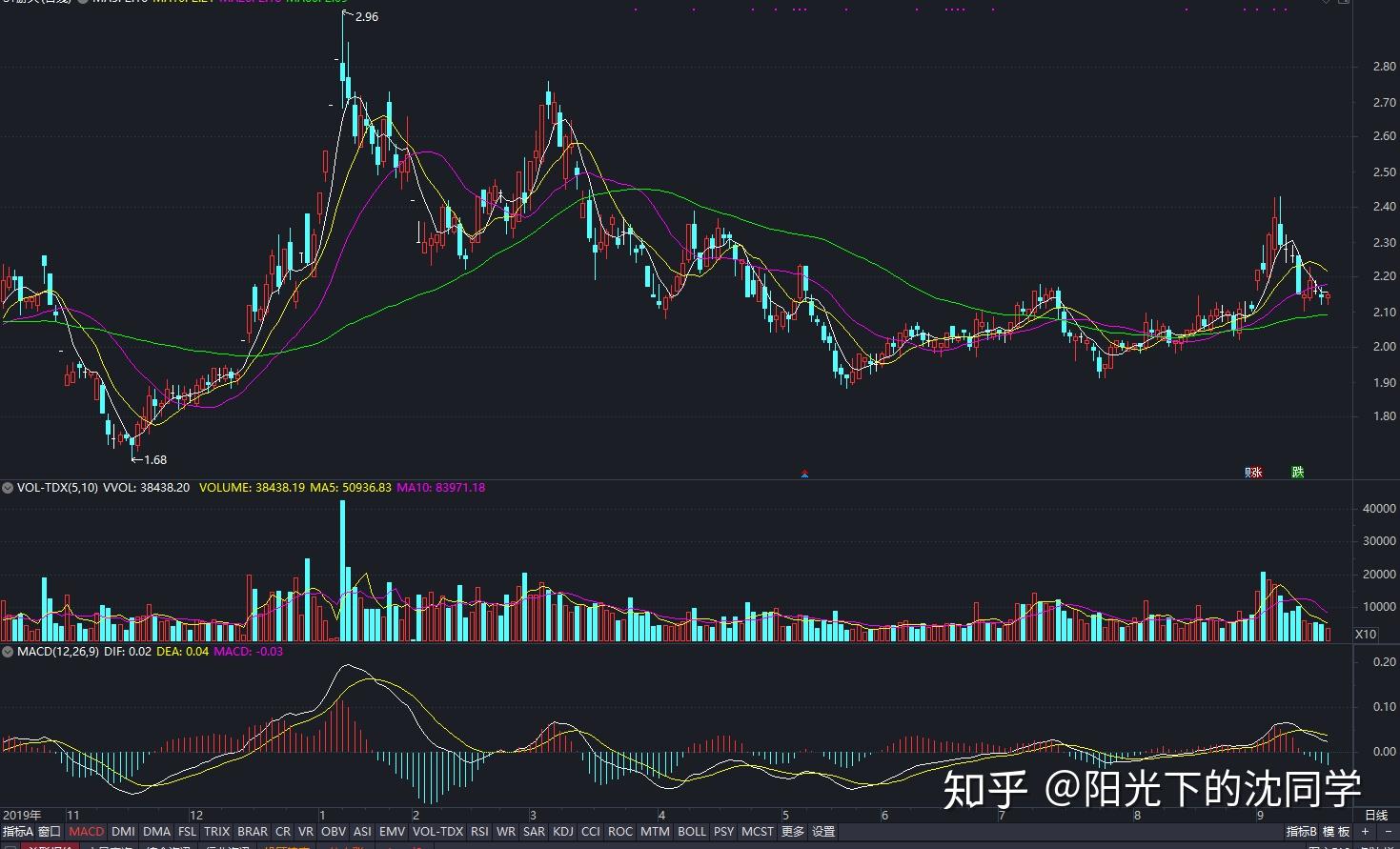 德国市场回暖助力沃达丰(VOD.US) Q1业绩提升
