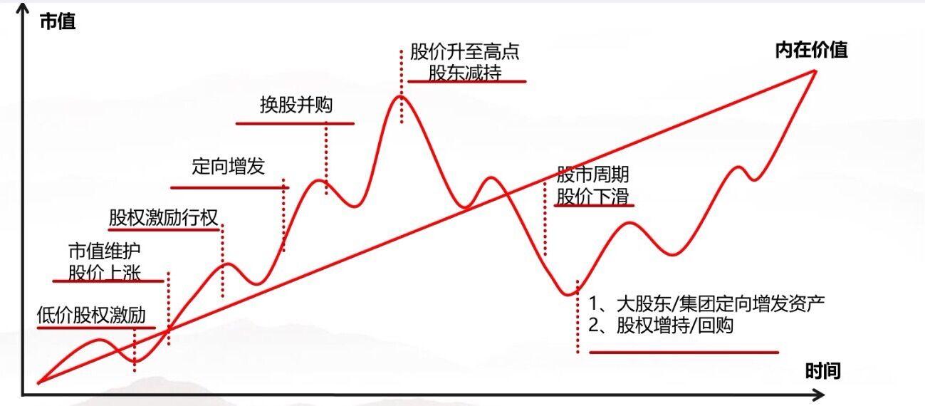 全椒县大墅镇：人大代表“点线面”结合提升农村人居环境