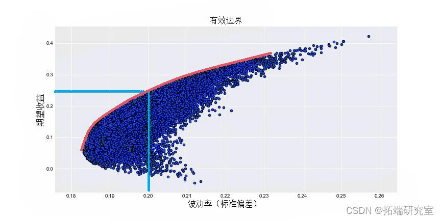 前7个月我国新改建农村公路超5万公里