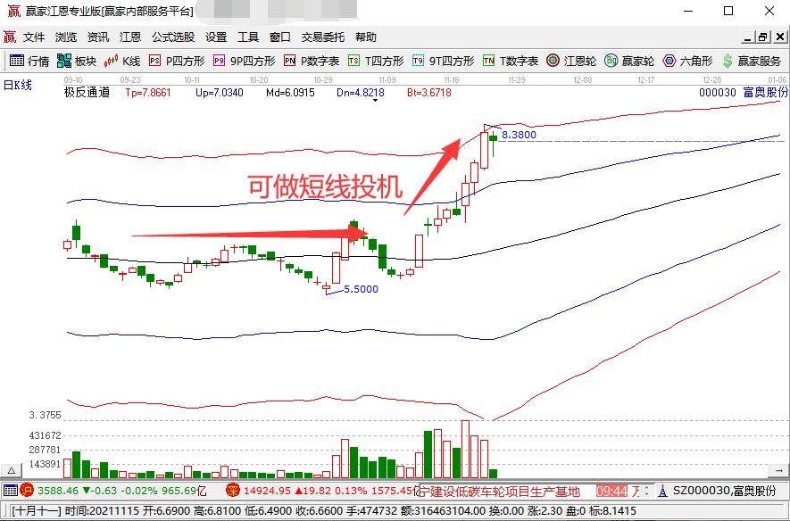 英特尔新CEO高举财务纪律，技术复兴之路艰难