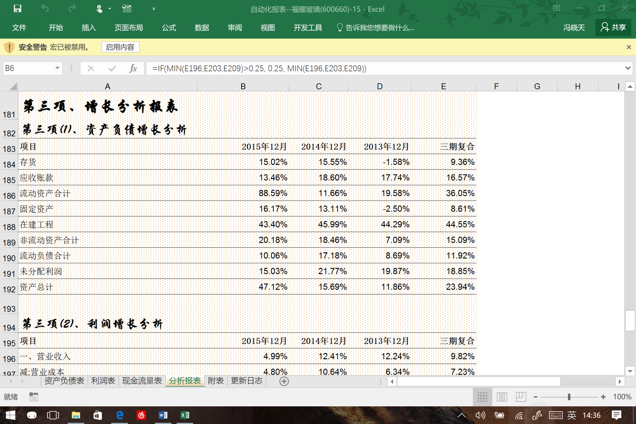 东阳光药(06887)即将登陆港股，上市生效决议几乎全票通过