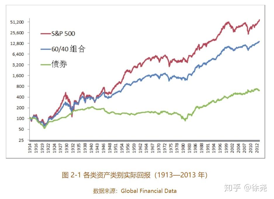万亿美元AI狂欢的另一面：Wix/Adobe股价暴跌30%  美银列26家高危企业平均跑输大盘22%