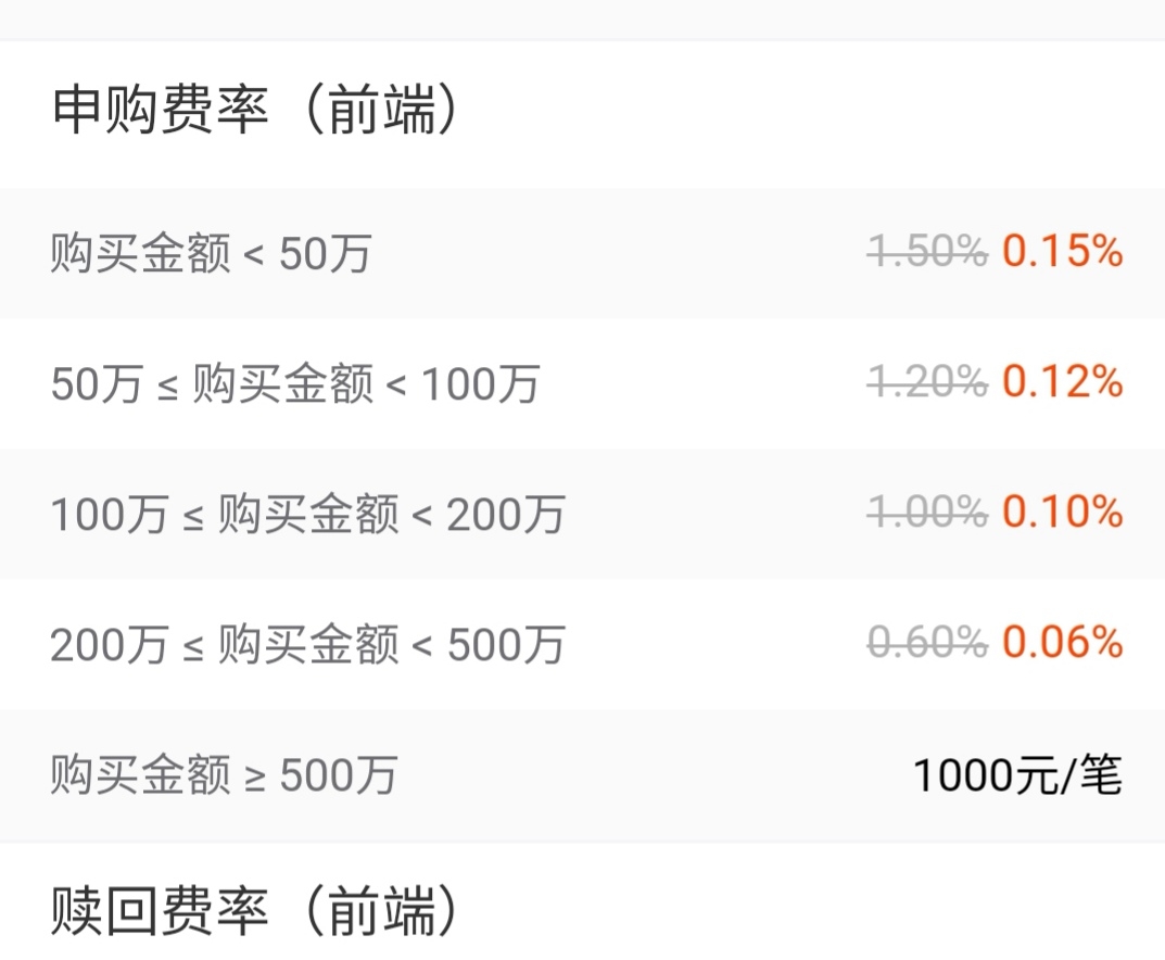 美股动态 | Shoulder Innovations(SI.US)成功上市 股价开盘上涨