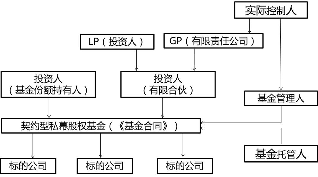 北水动向|北水成交净卖出82.77亿 腾讯(00700)绩前遭抛售 北水再度减持港股ETF