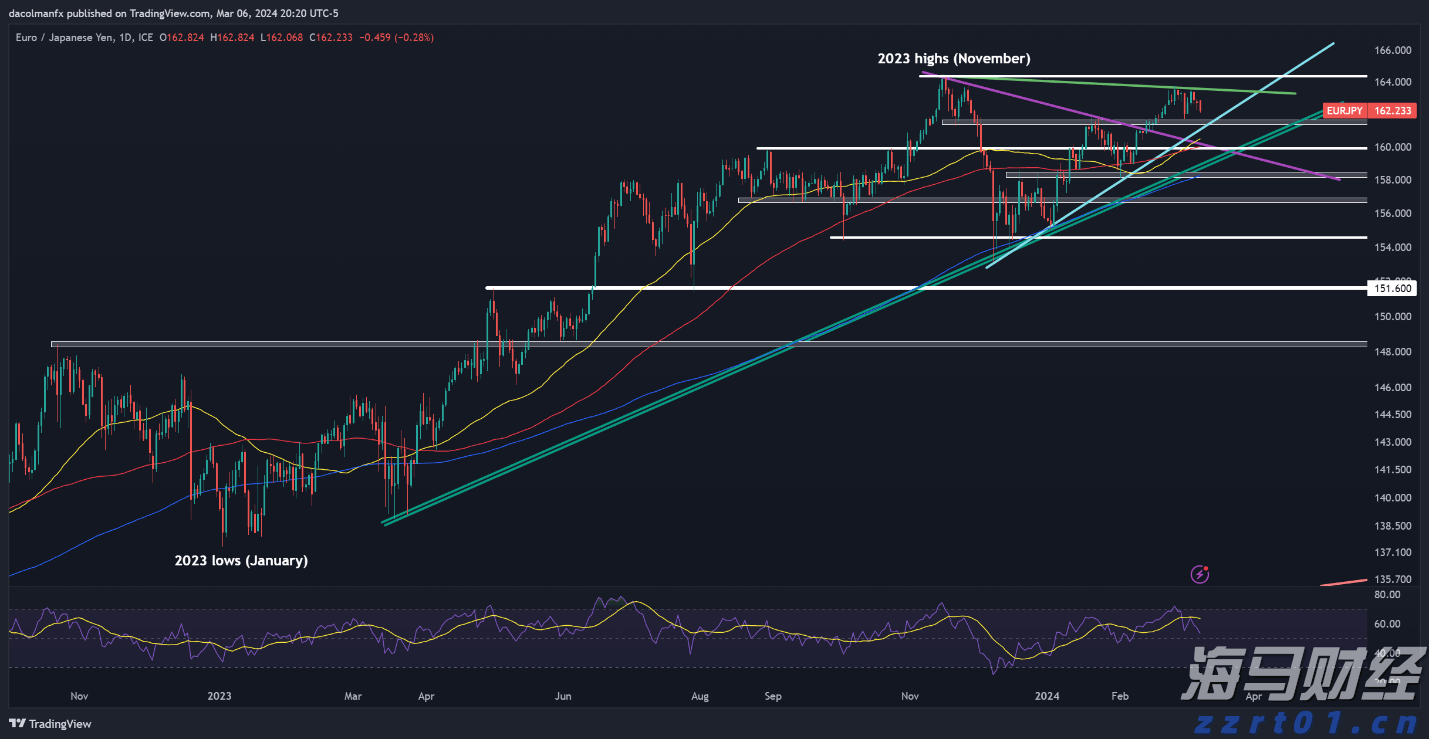  美乌欧领导人会晤“三谈三不谈”
