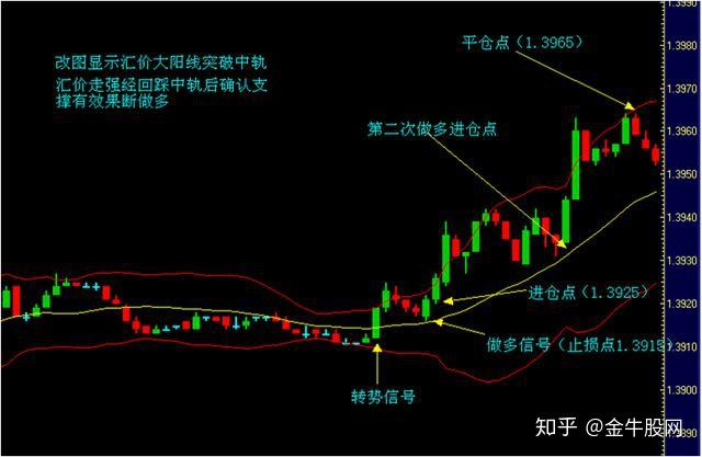 美股异动 | 比特币相关股票普遍下跌 strategy(MSTR.US)下滑超3.4%
