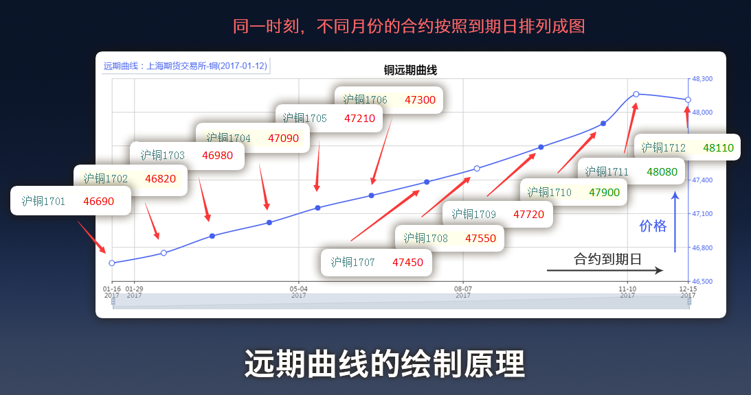 国家外汇管理局：7月银行结汇16700亿元人民币 售汇15070亿元人民币